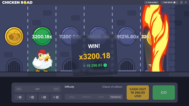 Spain - chicken road 2 gratuit