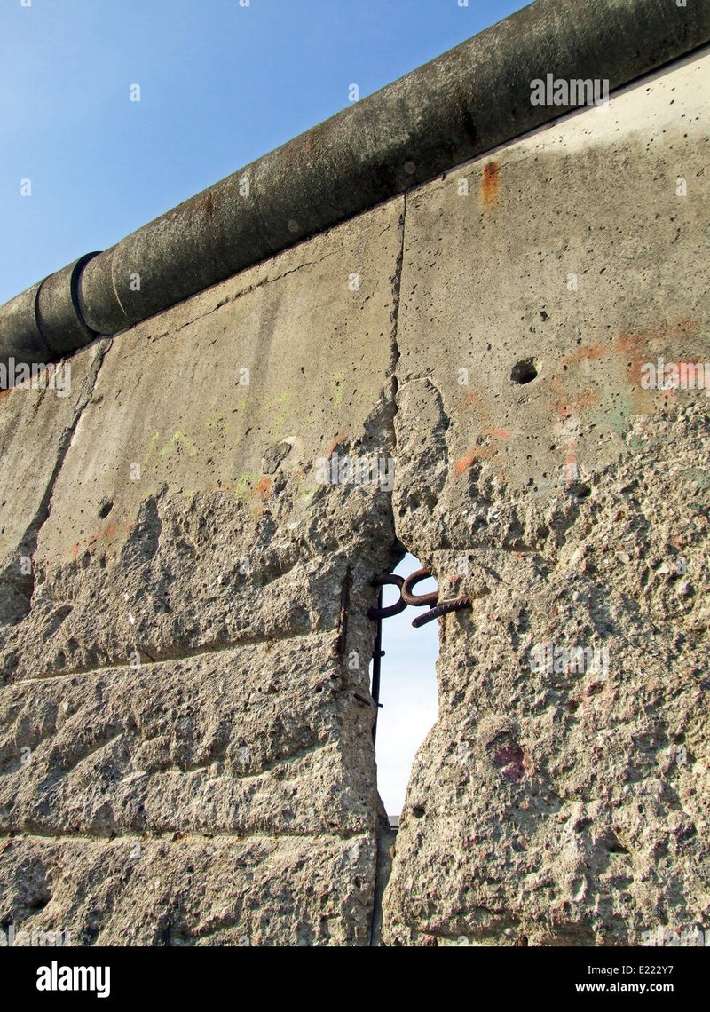 Learn about betonred casino login